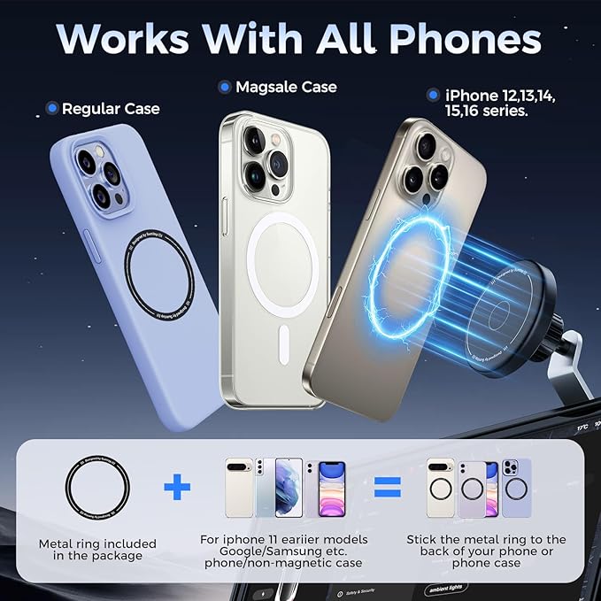 Flyradio for Tesla Model 3/Model Y Magnetic Slide Action Car Phone Holder - for iPhones & Galaxy Phones & Pixel Phones with Pixelsnap