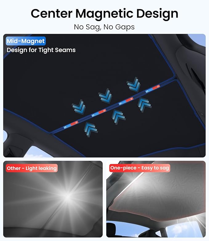 Zanch Upgraded Tesla Model Y Juniper Sunshade Roof [Snap-On, Damage-Free Install] Heat Insulation Custom Fit Glass Roof Sun Shade for Model Y Juniper Accessories 2025-2026, Black