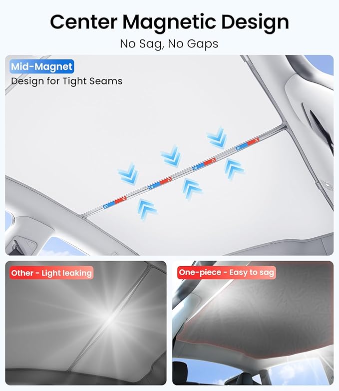 Zanch Upgraded Tesla Model Y Juniper Sunshade Roof [Snap-On, Damage-Free Install] Heat Insulation Custom Fit Glass Roof Sun Shade for Model Y Juniper Accessories 2025-2026, Gray