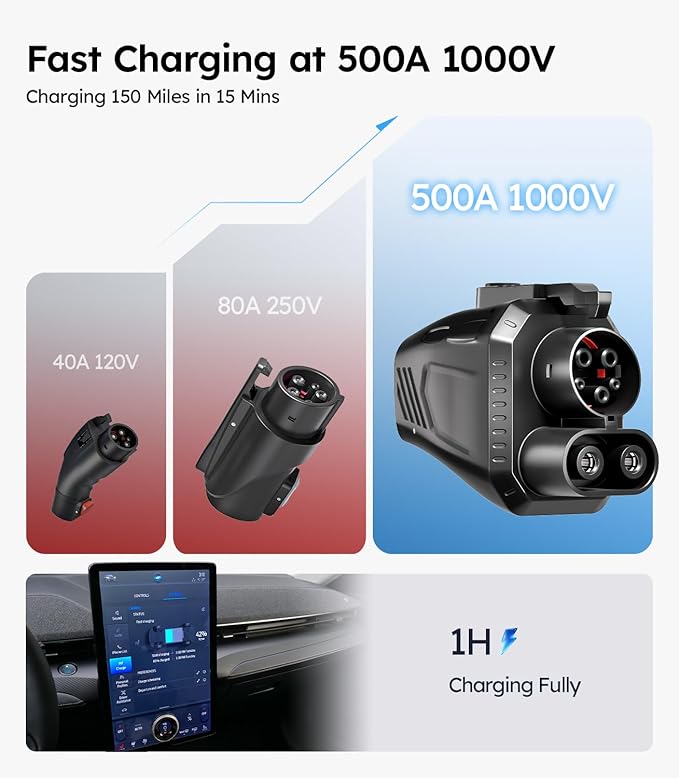 Wigoo 2026 Upgrade NACS to CCS1 Tesla Supercharger Adapter [UL 2251 Certified, Smart Temp-Control Chip] Max 500A 1000V NACS DC CCS EV Adapter