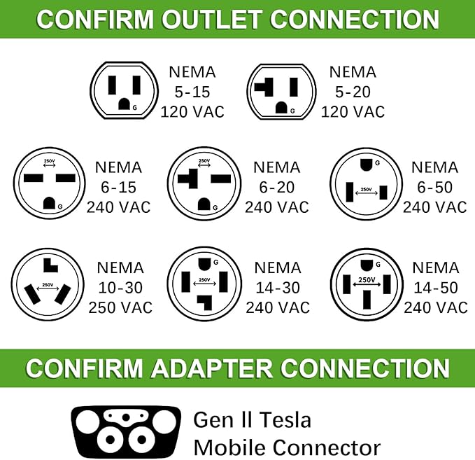 10 Inches NEMA 14-30 Adapter for Tesla Gen 2 Mobile Charger, Max 24Amp, Only Work for 240/250V Outlet, Compatible with Tesla 3/S/X/Y (Model S/X Vehicles Made Before 2018 are not Supported)