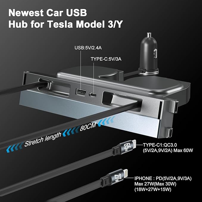 65W USB Hub for Tesla Model 3 (New Model Y Juniper 2024 2025 2026 -Fast Charger Tesla Accessories for Model 3 Highland(New Model Y Juniper) USB Charger Hub 4-Ports Retractable Phone Charger USB Hub -S
