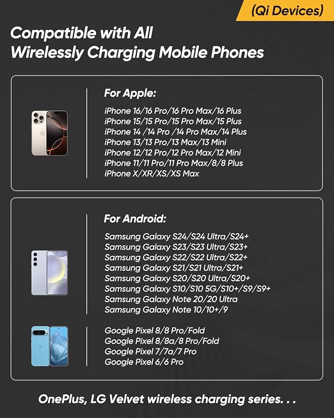 CARxion® for Model S & Model X Wireless Charger (2016-2019, OEM Car Accessories)