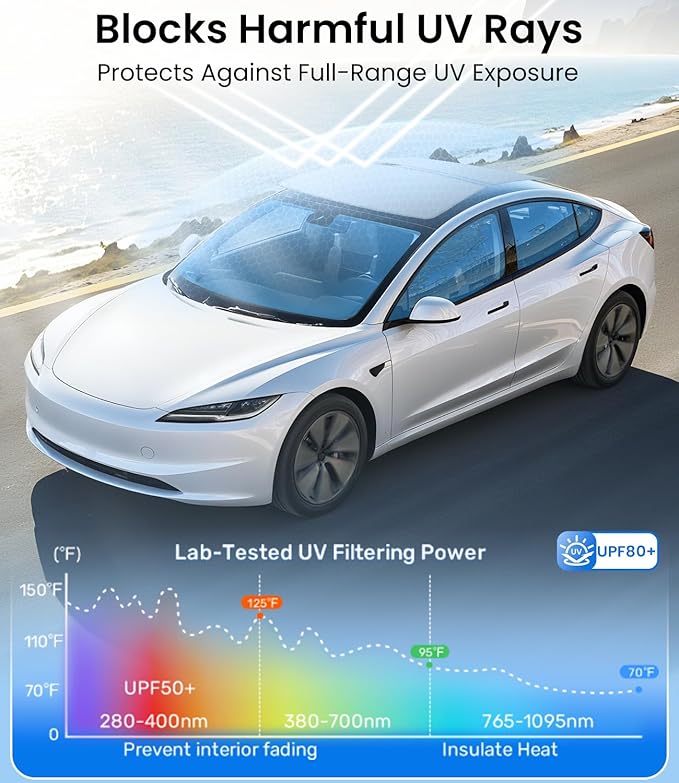 Zanch Tesla Model S Accessories Sunshade Roof [2025 Cooling Tech, Heat Insulation] No Sag Foldable Roof Glass Sun Shade for Model S (2021-2025) Tesla Accessories 2026 2025 - Black