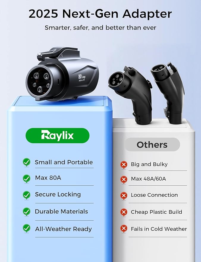 Raylix Tesla to J1772 Adapter (Max 80A, 250V) [for J1772 Electric Vehicles] Tesla Charger Adapter, NACS to J1772 Adapter Compatible with Tesla Wall Connector Destination Mobile Charger
