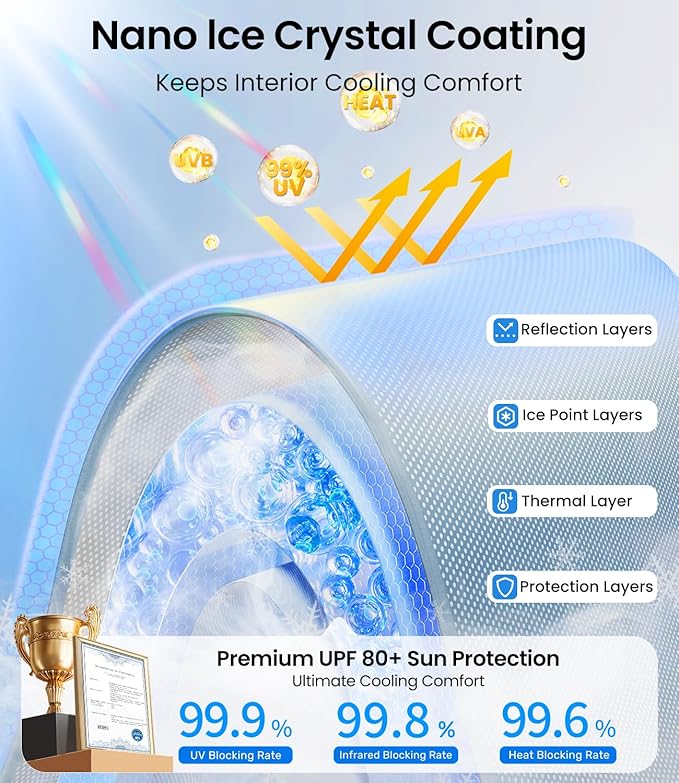 Zanch Upgraded Tesla Model X Sunshade Roof [No Gaps, Never Sag] 3PCS Heat Insulation Custom Fit Front Roof Glass Sun Shade for Model X 2020-2025, Black