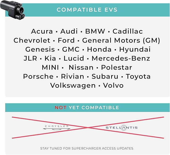 Lectron NACS to CCS Electric Vehicle Adapter with Interlock - (500A/1,000V) - Compatible with Tesla Superchargers - CCS1 EV Fast Charging with Vortex Plus [Check Automaker for Compatibility] - UL 2252
