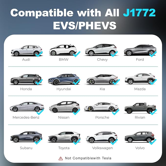 Level 1&2 EV Charger 2026 Upgraded 16A 3.5KW - 20FT Cable & Dual NEMA Adapter (5-15/6-20) - 110V-240V Portable Electric Car Charger for All SAE J1772 EVs