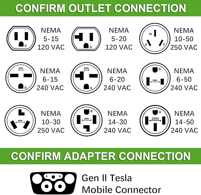 10 Inches NEMA 10-30 Adapter for Tesla Gen 2 Mobile Charger, Max 24Amp, Only Work for 240/250V Outlet, Compatible with Tesla 3/S/X/Y (Model S/X Vehicles Made Before 2018 are not Supported)
