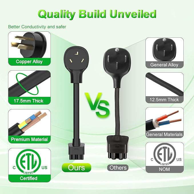 10 Inches NEMA 10-30 Adapter for Tesla Gen 2 Mobile Charger, Max 24Amp, Only Work for 240/250V Outlet, Compatible with Tesla 3/S/X/Y (Model S/X Vehicles Made Before 2018 are not Supported)