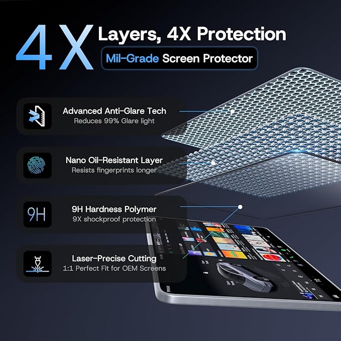 15.4 inch Screen Protector for Tesla Model 3/Y Accessories [Anti-Glare & Anti-Fingerprint] Front & Back Tempered Glass Screen Protector for Tesla Model Y 2025 & Model 3 Highland 2024-2026 - Matte