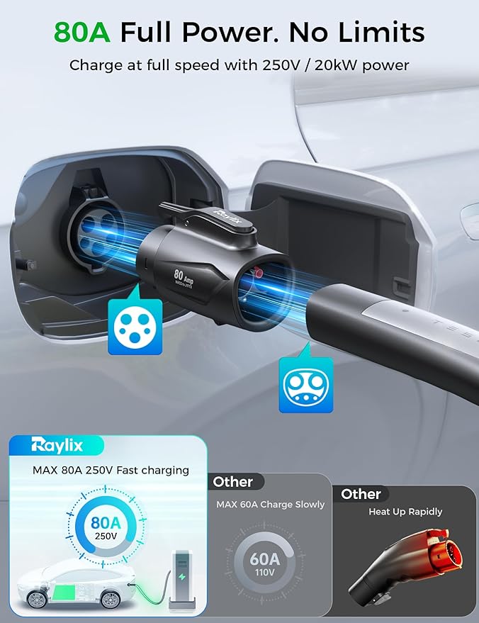Raylix Tesla to J1772 Adapter (Max 80A, 250V) [for J1772 Electric Vehicles] Tesla Charger Adapter, NACS to J1772 Adapter Compatible with Tesla Wall Connector Destination Mobile Charger