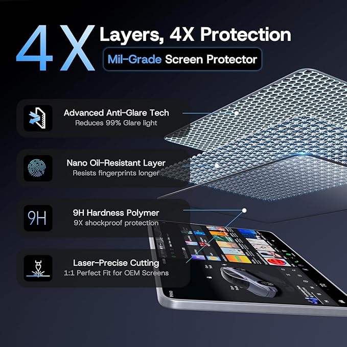 16 inch Screen Protector for Tesla Model Y Juniper Accessories (Premium & Performance), [9H & Anti-Glare/Fingerprint] Front & Back Screen Protector for Tesla Model Y Accessories 2025 2026-Matte