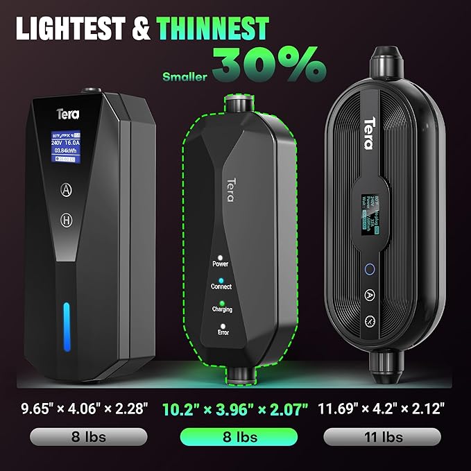 Tera 2025 New Level 2 Charger for Tesla Most Compact 32A 25FT NACS ETL FCC NEMA 14-50 Plug & NEMA 5-15 Level 1 Waterproof Patent IP66 Lightweight Portable EV Charger for Tesla Y/3/S/X Cybertruck P04