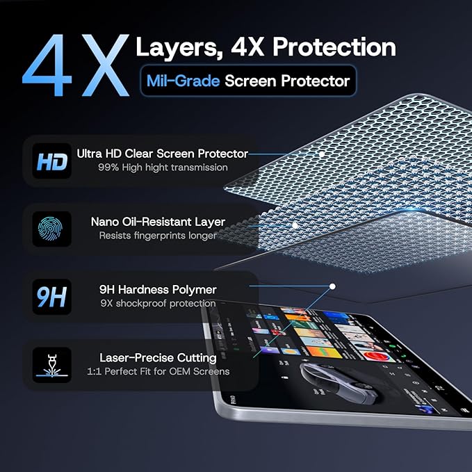 15.4 inch Screen Protector for Tesla Model 3/Y Accessories [9H & Anti-Fingerprint] Front & Back Tempered Glass Screen Protector for Tesla Model Y 2025 & Model 3 Highland 2024-2026 - Glossy