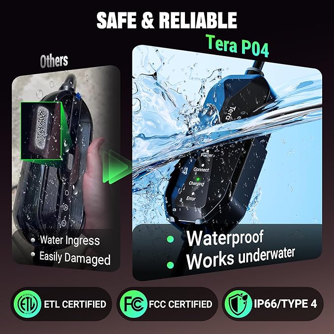 Tera 2025 New Level 2 Charger for Tesla Most Compact 32A 25FT NACS ETL FCC NEMA 14-50 Plug & NEMA 5-15 Level 1 Waterproof Patent IP66 Lightweight Portable EV Charger for Tesla Y/3/S/X Cybertruck P04