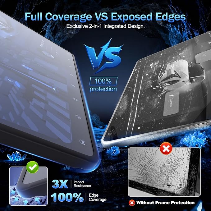 (15.4")【1s Snap-On Easy installation】Tesla Accessories - 4K HD & Anti-Blue Light Screen Protector for 2025 Model Y Juniper (Standard、Premium) / Model 3 Highland (2024 - 2026), Frame & Screen Protection, Glossy