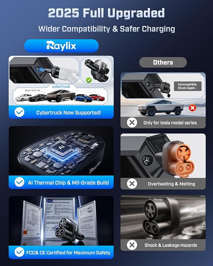 Raylix Upgraded CCS1 to Tesla Adapter, for All Tesla Models(2021-2026) & Next-Gen NACS EVs, 250kW SuperFast Charging Adapter, CCS to NACS, Only Work with DC Level 3 Charging Stations with CCS1 Plug