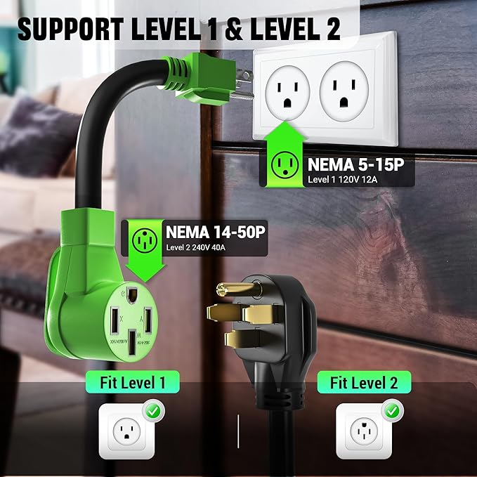 Tera 2025 New Level 2 Charger for Tesla Most Compact 32A 25FT NACS ETL FCC NEMA 14-50 Plug & NEMA 5-15 Level 1 Waterproof Patent IP66 Lightweight Portable EV Charger for Tesla Y/3/S/X Cybertruck P04
