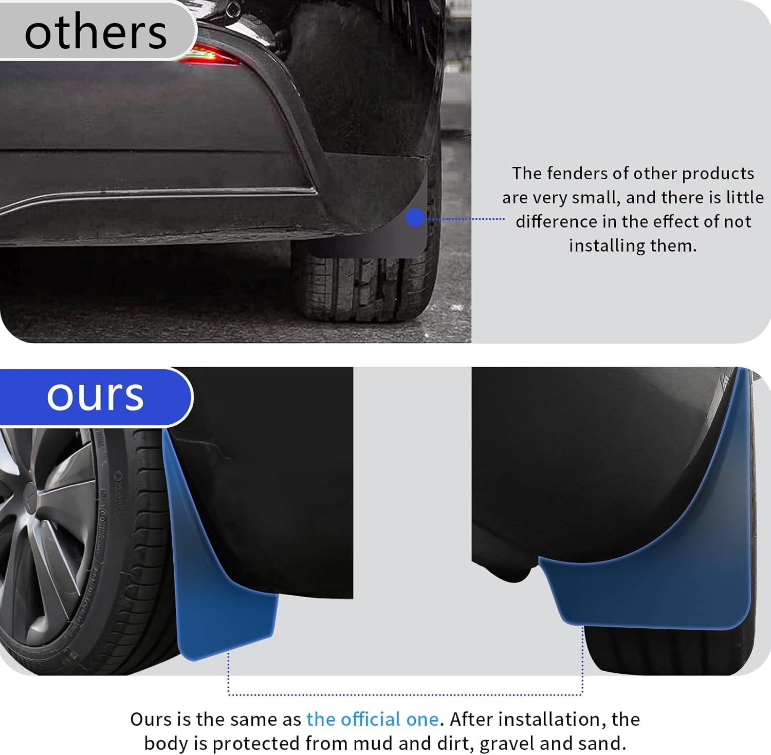 2025 2026 Mud Flaps for New Tesla Model Y Juniper [No Drilling, Protect Paint] 4Pcs PP+TPE Flexible Splash Guards, All-Weather Fender Guards Accessories